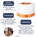 Aromatizador Umidificador Ultrassônico LED 7 Cores