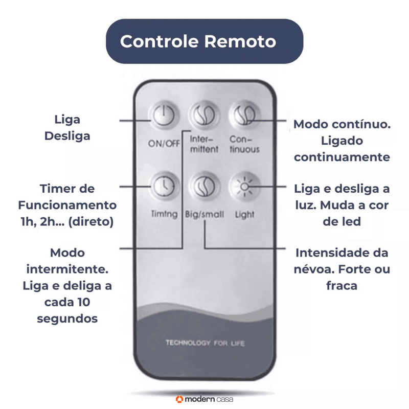 Aromatizador Umidificador Ultrassônico LED 7 Cores