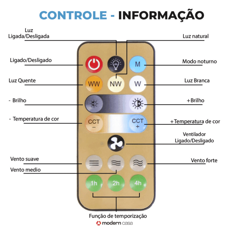 Luminária Com Ventilador e Luz De Teto Com Controle