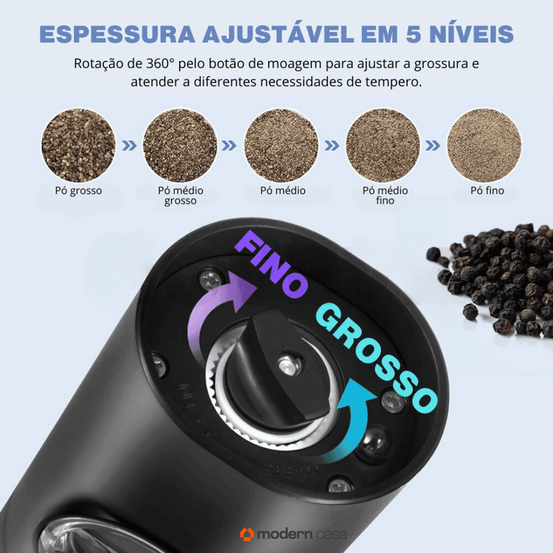 Moedor Automático de Sal e Pimenta